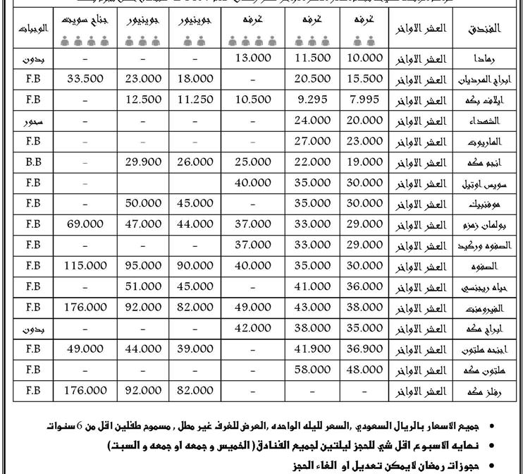 جدول اسعار فنادق مكة في رمضان