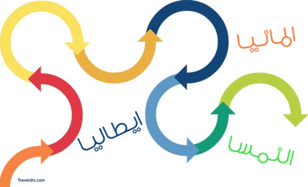 مسار سياحي