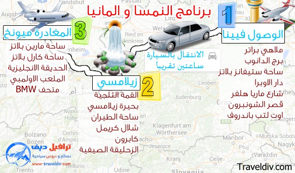 طيران الايراني