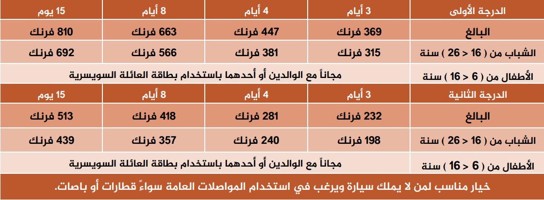 ماذا تعرف عن بطاقات التخفيض السويسرية ، السويس باس والسويس هاف