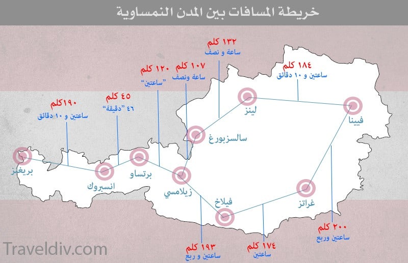 خريطة المسافات في النمسا