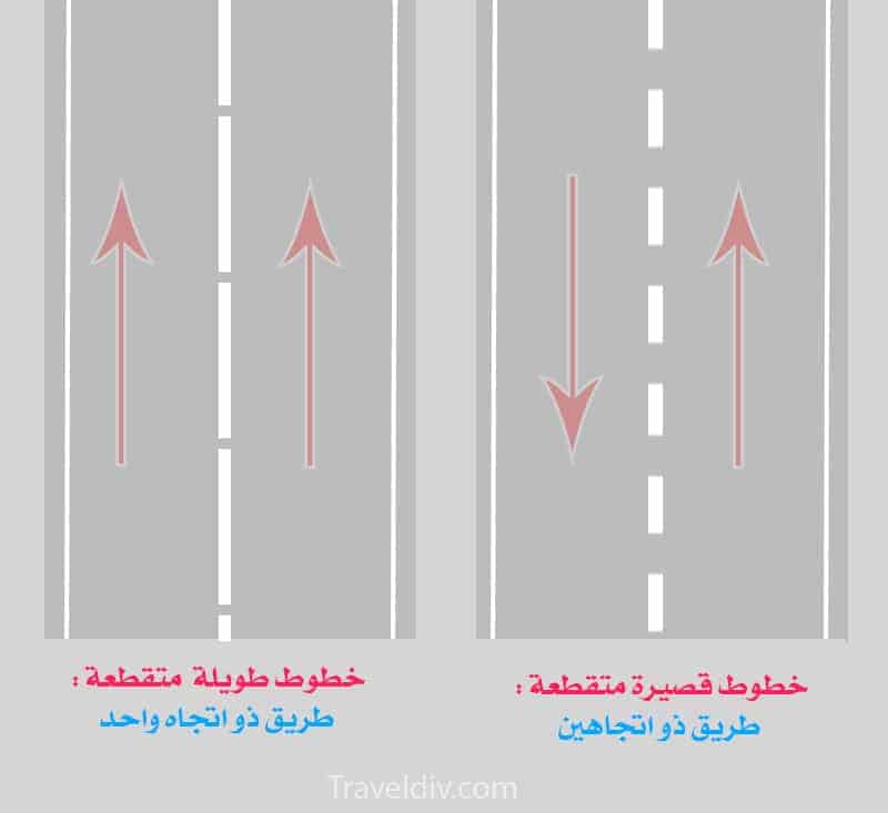 الخطوط القصيرة المتصلة تعني ان الطريق ذو اتجاهين و الخطوط الطويلة المتصلة تعني ان الطريق ذو اتجاه واحد فقط 