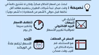 متى تقوم بشراء تذاكر السفر