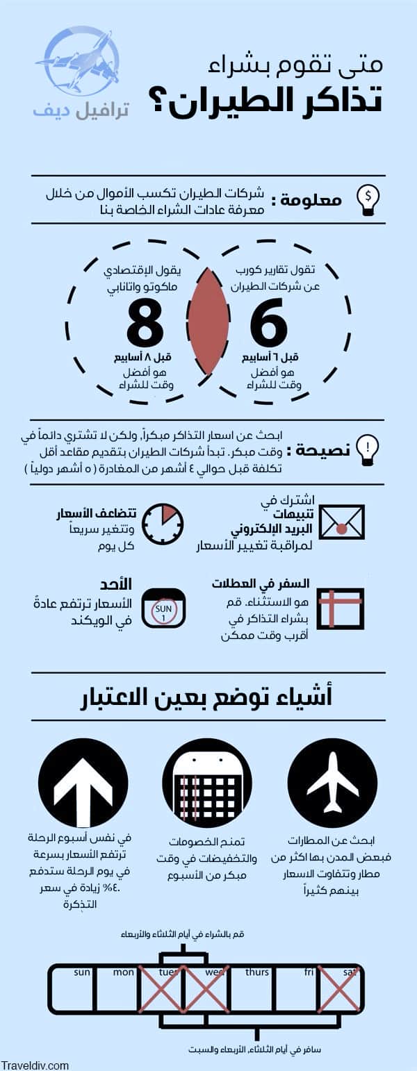 متى تقوم بشراء تذكرة السفر