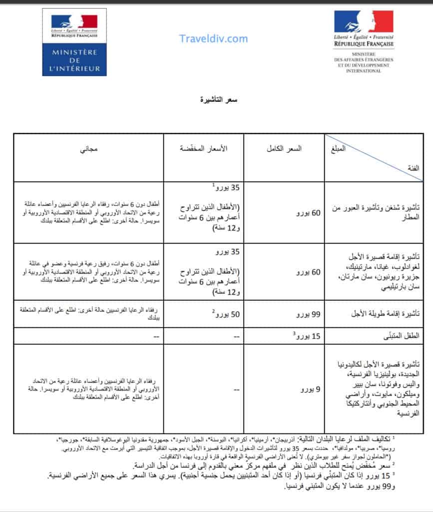 اسعار التأشيرة