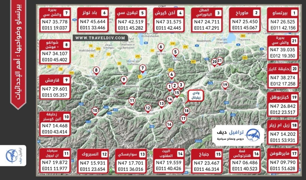 الدليل الشامل الى بيرتساو و المدن القريبة منها