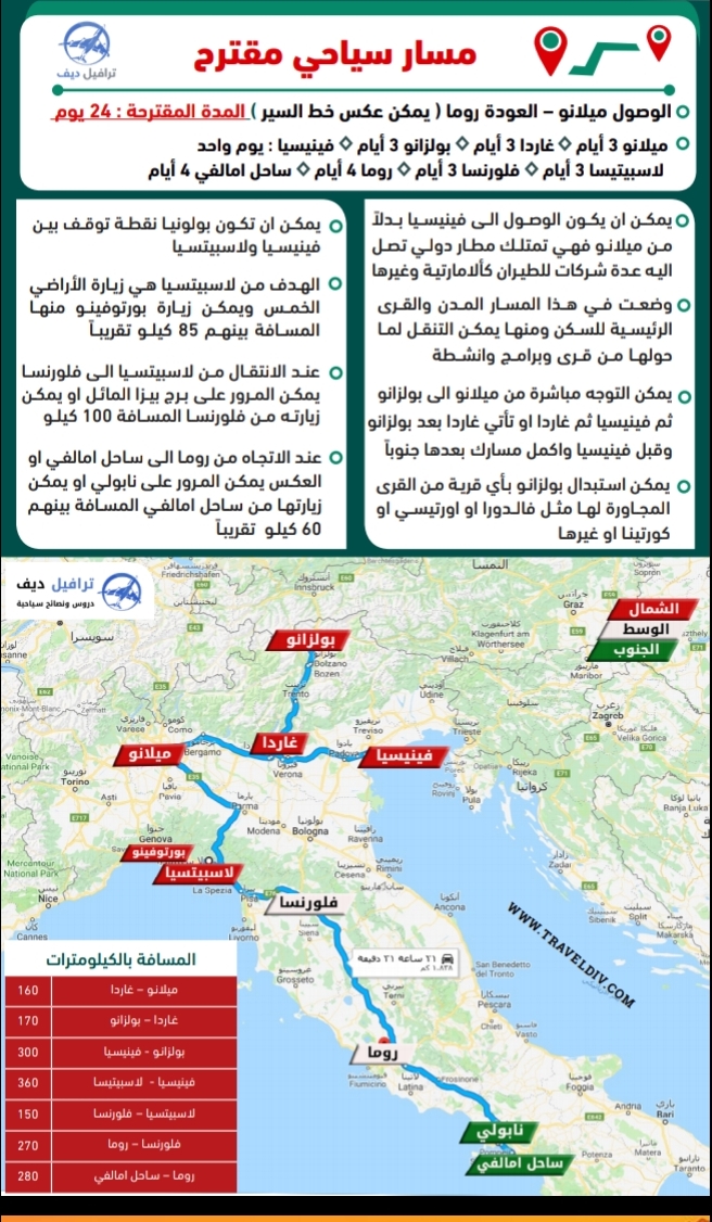 السياحة في ايطاليا , دليل PDF شامل و مفصل لأغلب الاماكن السياحية في ايطاليا