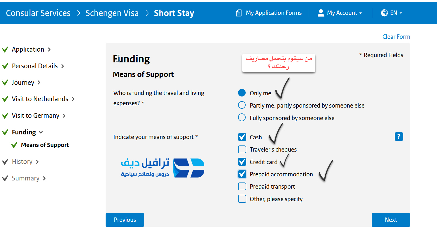 الشنغن الهولندية