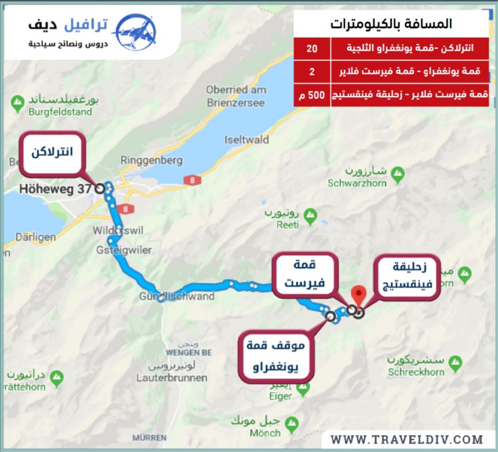 برنامج انترلاكن وجدول سياحي يومي لزيارة الاماكن القريبة منها لمدة اسبوع