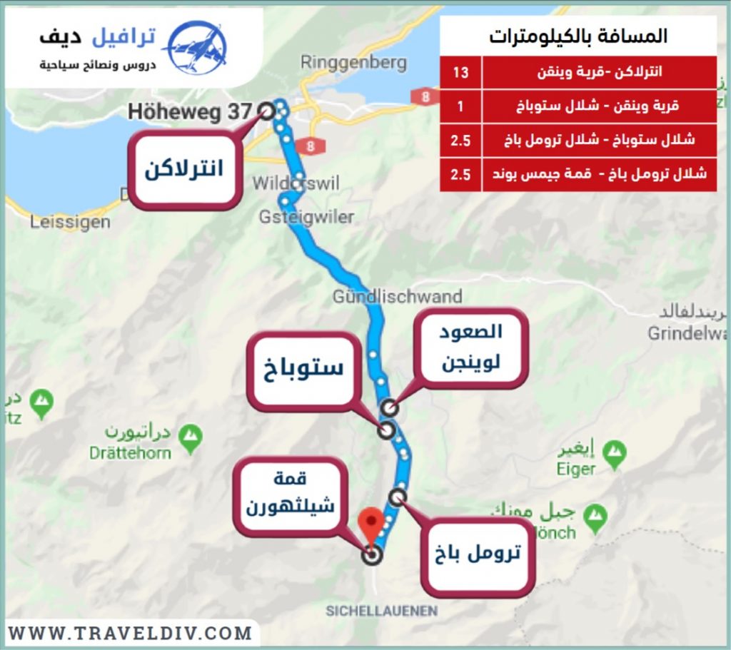 برنامج انترلاكن وجدول سياحي يومي لزيارة الاماكن القريبة منها لمدة اسبوع