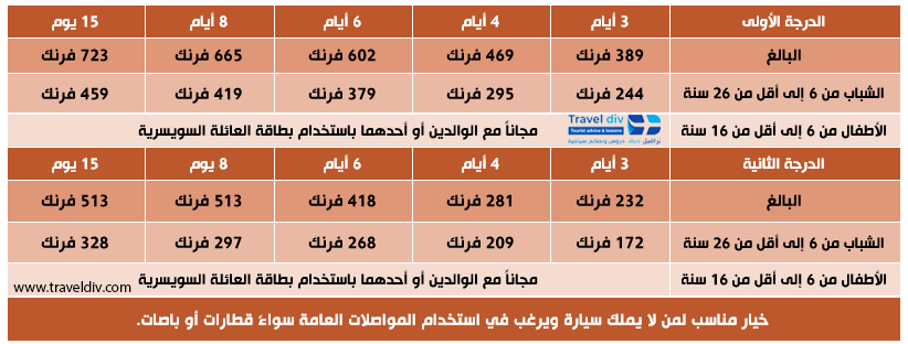 ماذا تعرف عن بطاقات التخفيض السويسرية ، السويس باس والسويس هاف