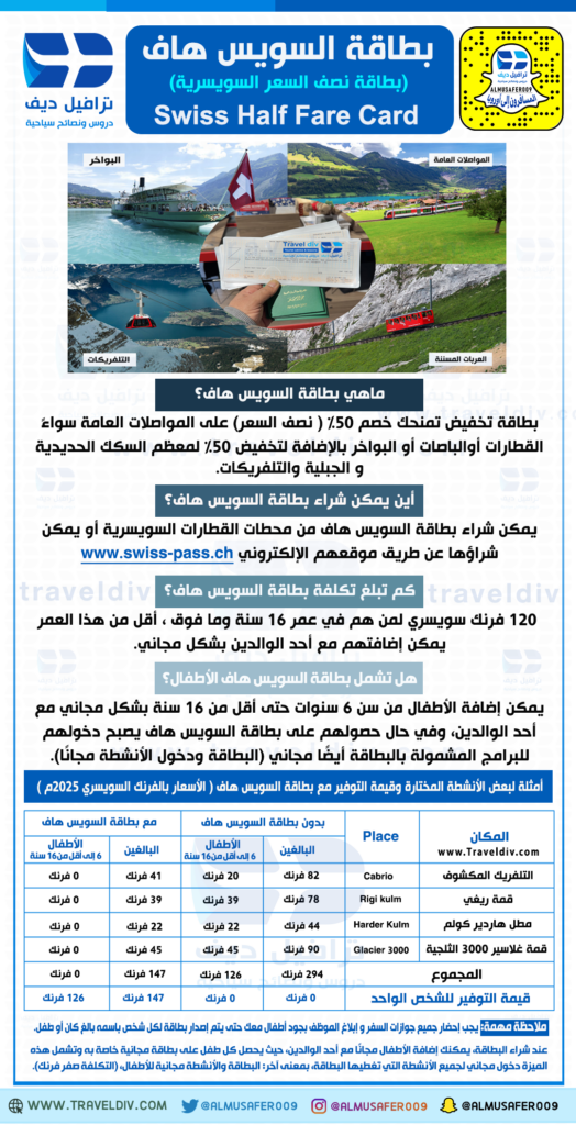 ماذا تعرف عن بطاقات التخفيض السويسرية ، السويس باس والسويس هاف