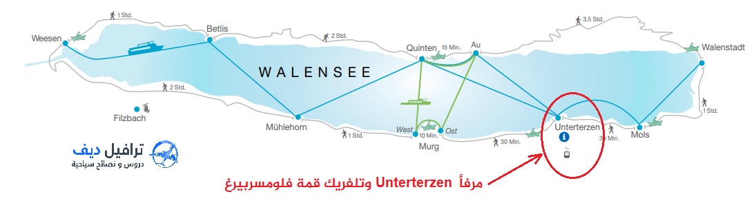 بحيرة والنسي بسويسرا %D9%85%D8%B3%D8%A7%D8%B1