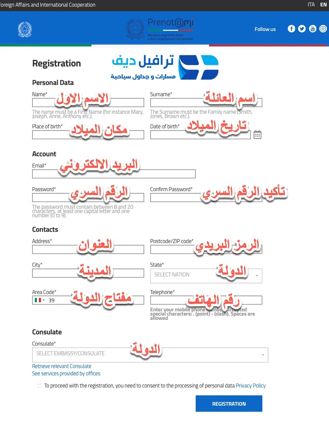 الشنغن الإيطالية