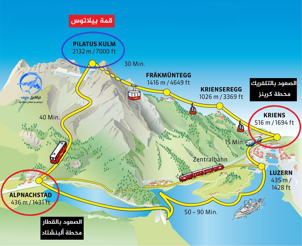 قمة بيلاتوس – جبل التنين بسويسرا