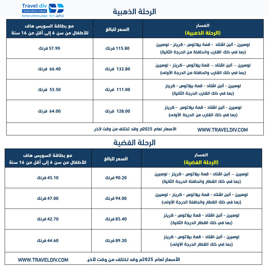 قمة بيلاتوس – جبل التنين بالقرب من لوزيرن – سويسرا
