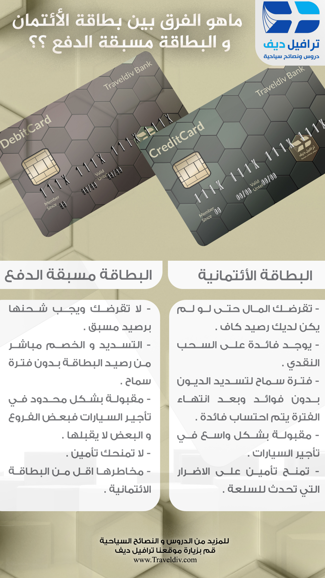 الفرق بين البطاقة الائتمانية و البطاقة المسبقة الدفع