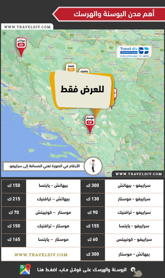 دليل السياحة في البوسنة والهرسك، كل ماتحتاج إليه من أماكن سياحية و إحداثيات و فنادق مختارة