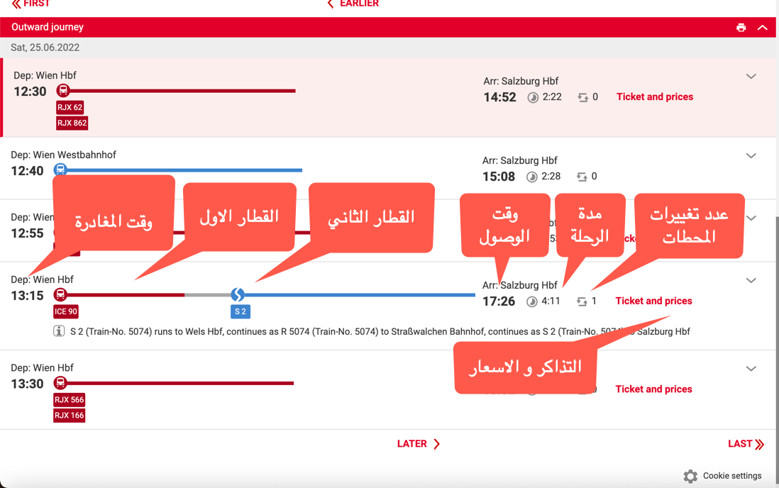 شرح استخدام القطار في النمسا OBB للتنقل بين المدن و القرى النمساوية