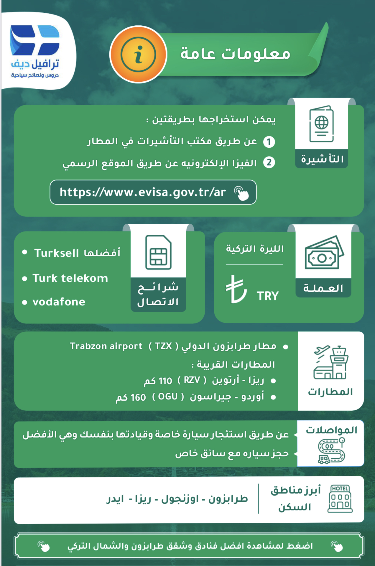 دليل السياحة في الشمال التركي