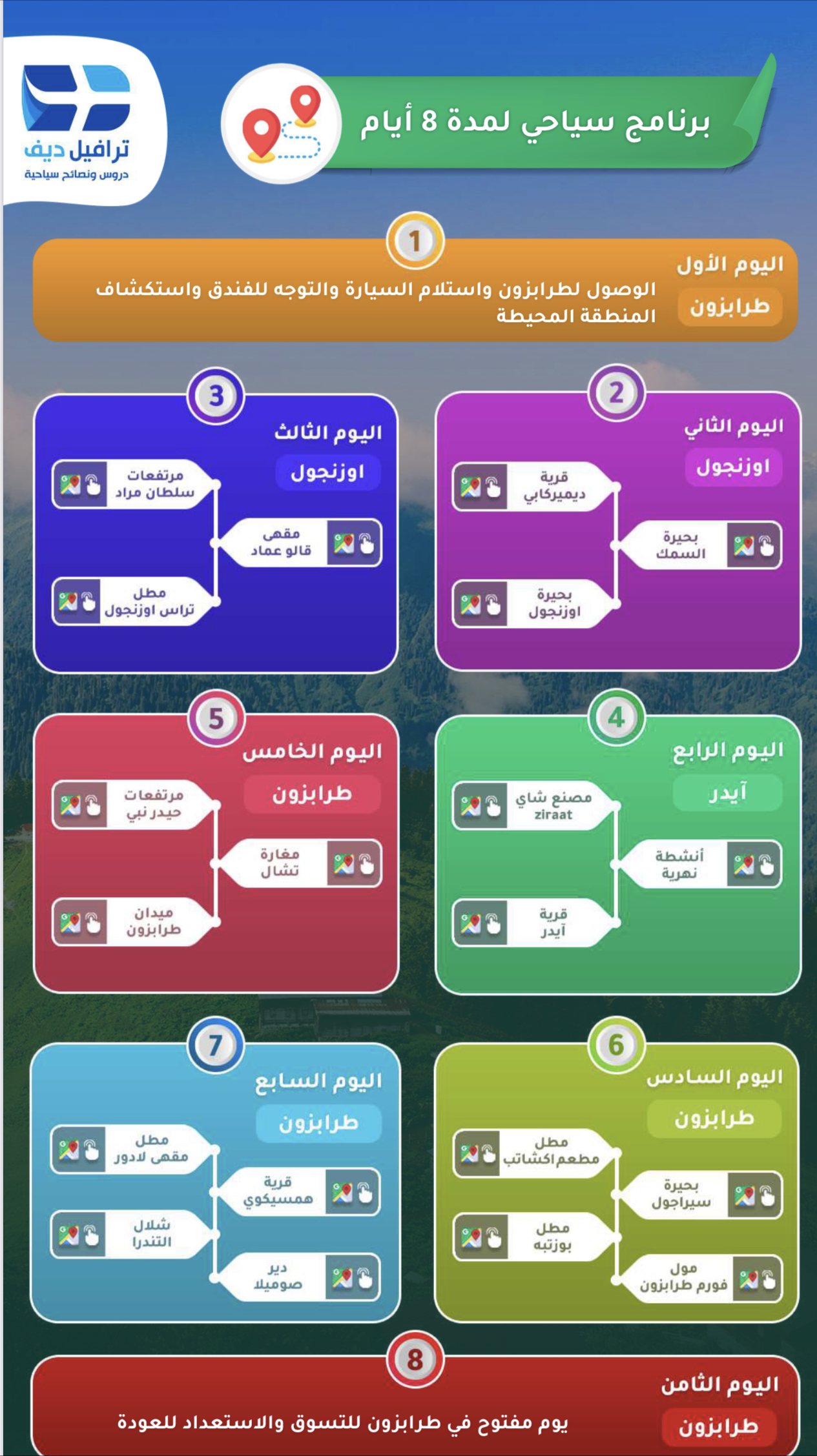 دليل السياحة في الشمال التركي