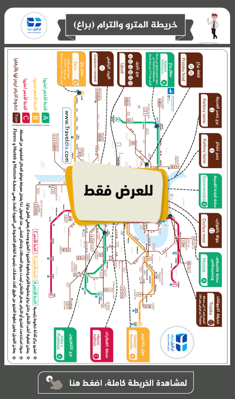 الدليل السياحي الشامل لجمهورية التشيك