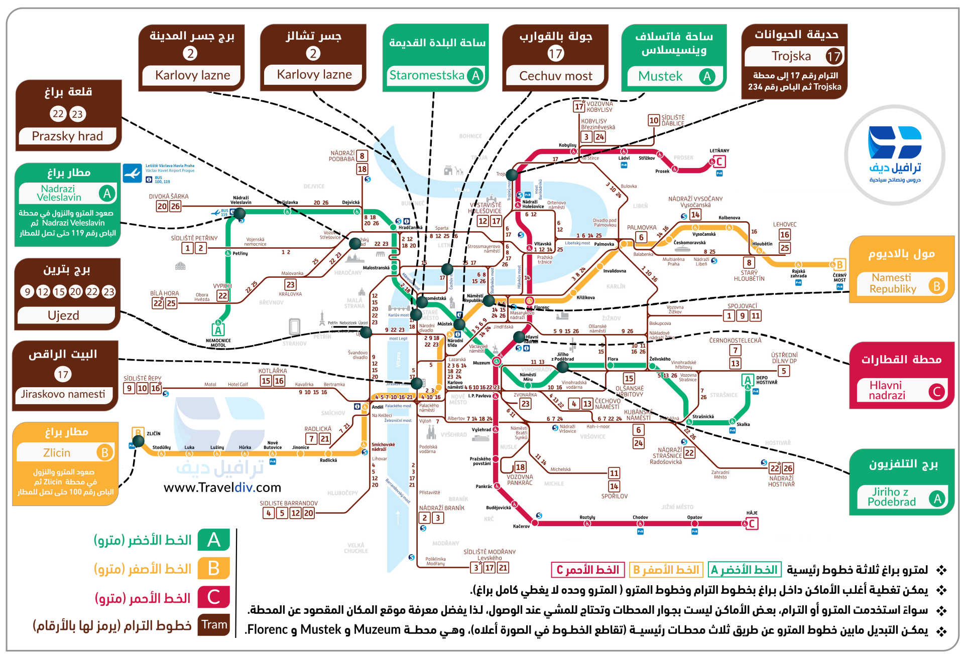 خريطة مترو براغ