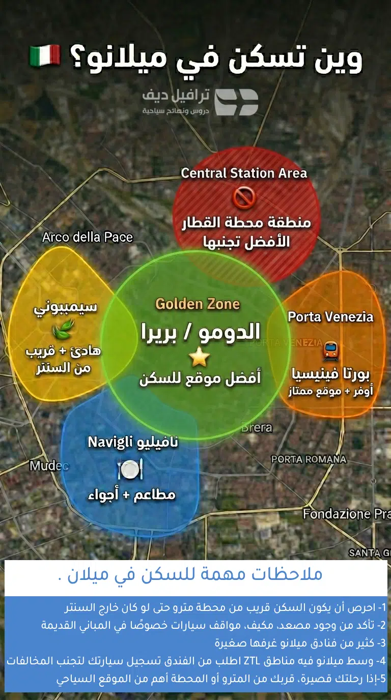 افضل مناطق السكن في ميلان