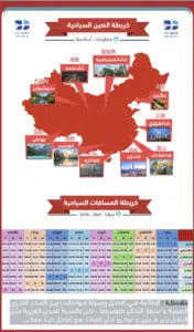 دليل الصين السياحي الشامل 2025 | بكين – شنغهاي – غوانزو PDF مجاني
