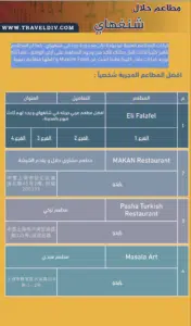 دليل الصين السياحي الشامل 2025 | بكين – شنغهاي – غوانزو PDF مجاني