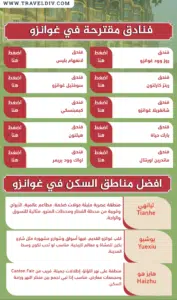 دليل الصين السياحي الشامل 2025 | بكين – شنغهاي – غوانزو PDF مجاني