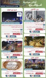 دليل الصين السياحي الشامل 2025 | بكين – شنغهاي – غوانزو PDF مجاني