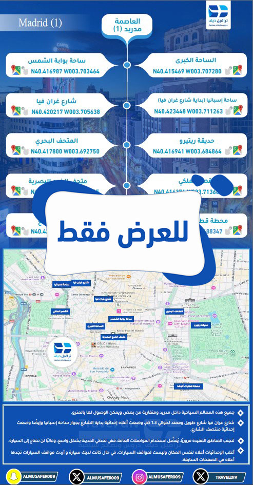 دليل إسبانيا السياحي – أماكن سياحية، إحداثيات، خرائط، فنادق وشقق مختارة